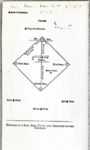 Beadle's The Dime Base-Ball Player for 1865